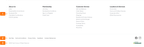 Shows the storefront on a desktop browser. The footer is displayed at the bottom of the page.