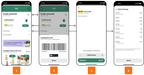 Shows four mobile app screens for a grocery rewards program. Screen 1 shows the rewards homepage with points, offers, and coupons. Screen 2 shows a scannable loyalty barcode. Screen 3 highlights the redemption of 1,000 points for a $2 reward. Screen 4 lists a detailed points history with transaction dates and balances.