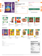 Shows an example of the product details page.