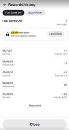 Shows a rewards history screen with tabs for fuel cents off and liquor points. Displays a $5 reward requiring 50 cents per gallon. Lists transaction details by date.