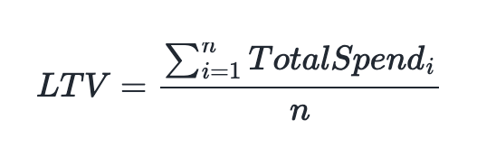 Shows a mathematical formula where LTV equals the sum of Total Spend of all transactions for a customer (i) over a lookback window divided by n - the number of customers in a cohort.