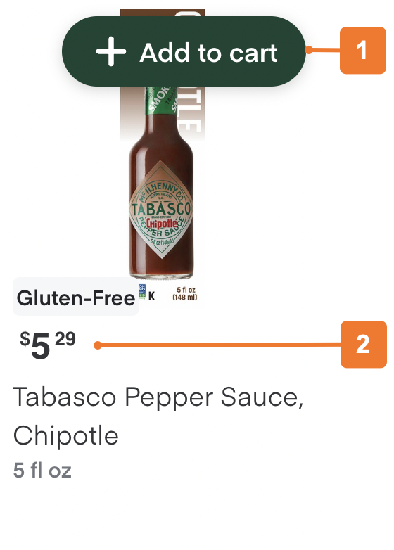 Shows an item tile on mobile web. Callout number 1 points to the &quot;Add to cart&quot; button. Callout number 2 points to the online price of $5.29.