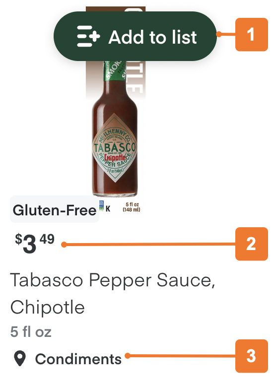 Shows an item tile on mobile web. Callout number 1 points to the &quot;Add to list&quot; button. Callout number 2 points to the in-store price of $3.49. Callout number 3 points to the product location, which shows the &quot;Condiments&quot; aisle.