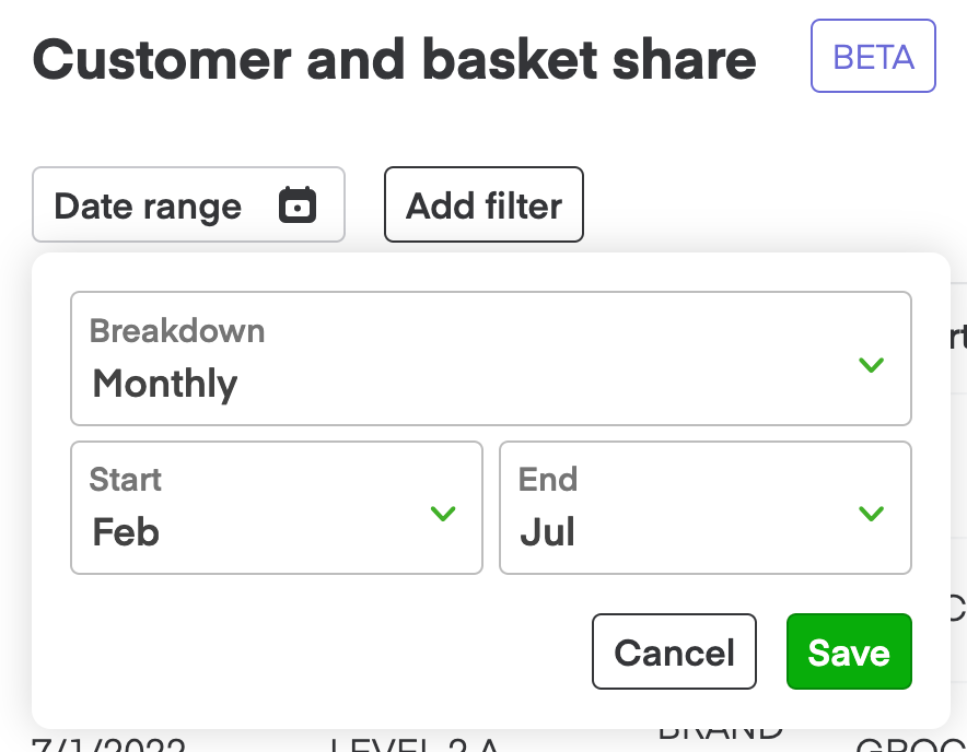 Shows customer and basket share