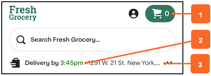 Shows the storefront header on mobile web with the Delivery shopping context selected. Callout number 1 points to the cart button that includes a shopping cart icon. Callout number 2 points to the earliest available time slot for delivery. Callout number 3 points to the delivery address.