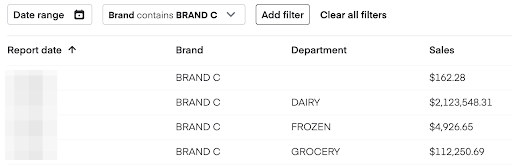 Shows filter brand C