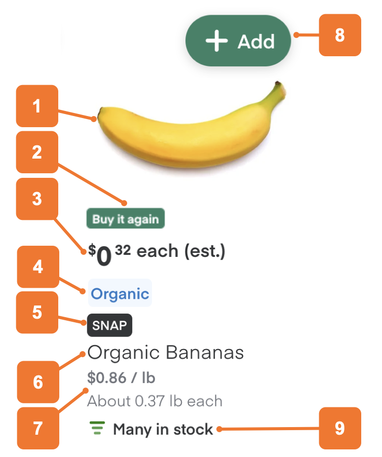 Shows an annotated item tile displaying Organic Bananas.