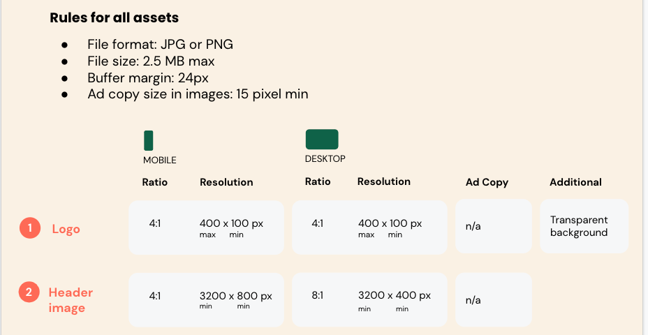 Shows logo asset requirements