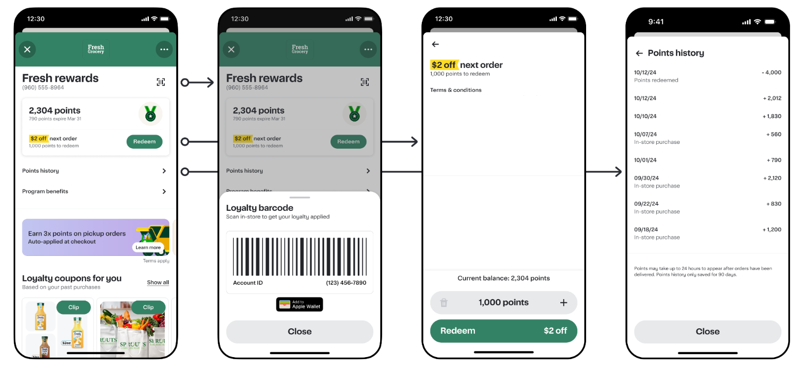 Shows 4 screens in the loyalty or rewards page: Points balance in the loyalty or rewards page, access loyalty barcode, redeem points to save on future orders, and view points history.