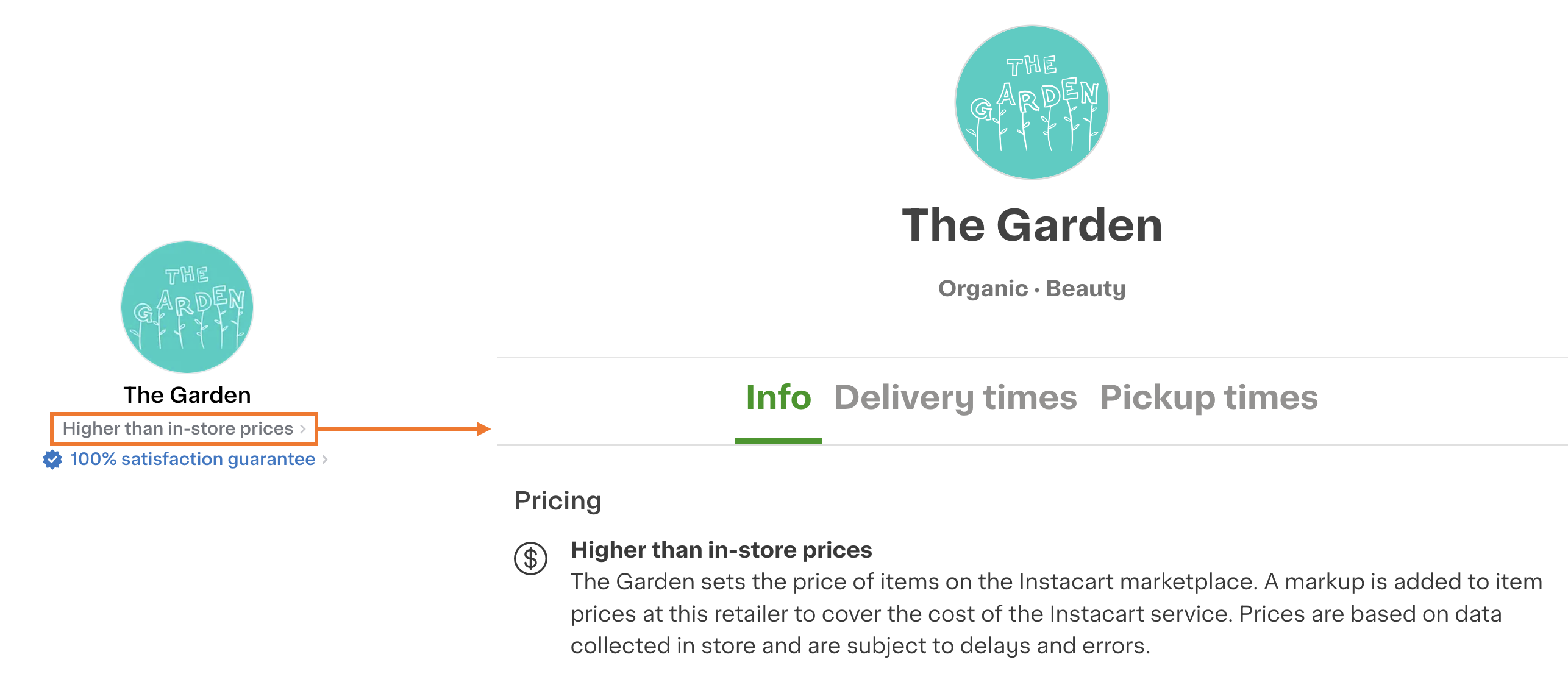 Shows the pricing policy on Instacart Marketplace.