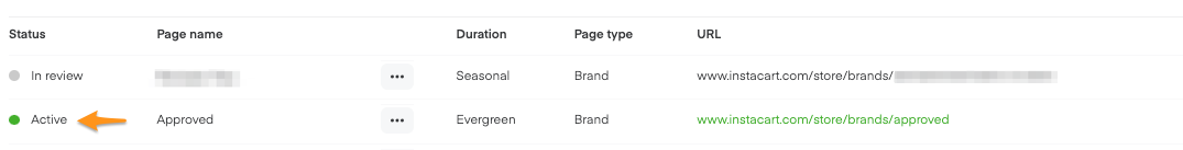 Shows the Page Status