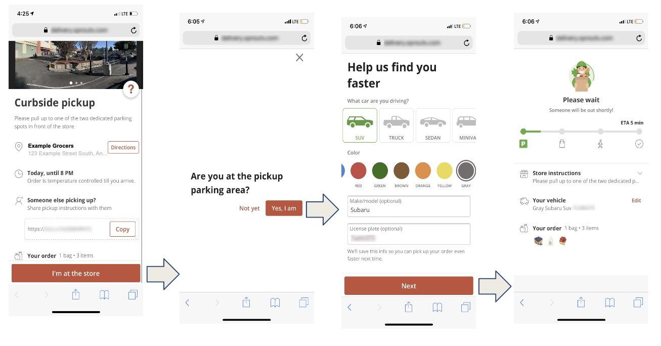 The image contains a series of four browser pages that demonstrates what happens after the customer clicks the link in the SMS message. The flow starts with the *Curbside pickup* page, which shows details about the pickup location and time plus a button that says &quot;I&#39;m at the store.&quot; When the button is clicked, the customer is asked if they are in the pickup parking area. If the customer clicks the button &quot;Yes, I am&quot;, the *Help us find you faster* page opens where the customer is prompted to provide details about their vehicle, including color, make, model, and license plate number. When the customer clicks the button &quot;Next&quot;, the final screen opens with an estimated time of arrival for their pickup order to reach their vehicle.