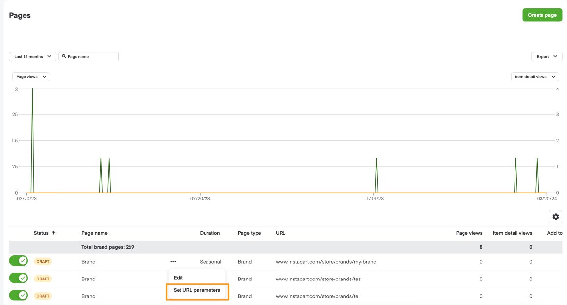 Shows URL parameters