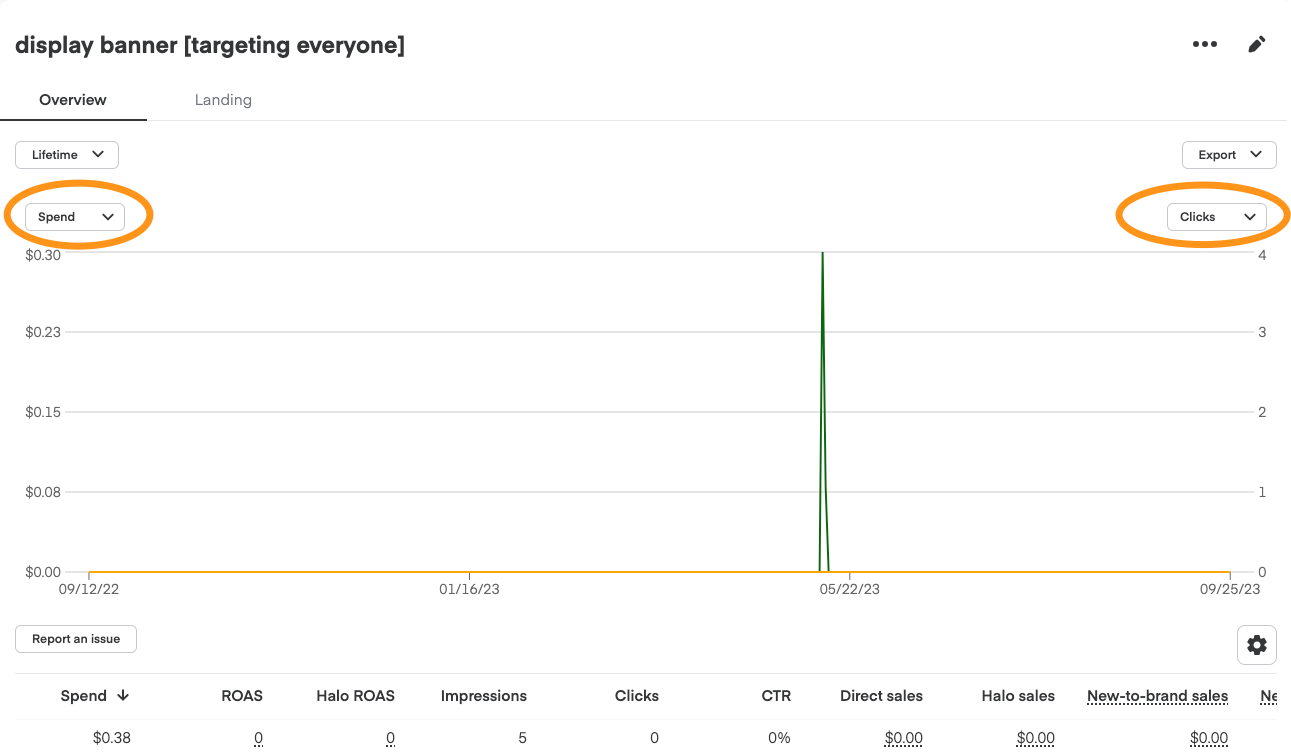 Shows how to view ad metrics dropdowns